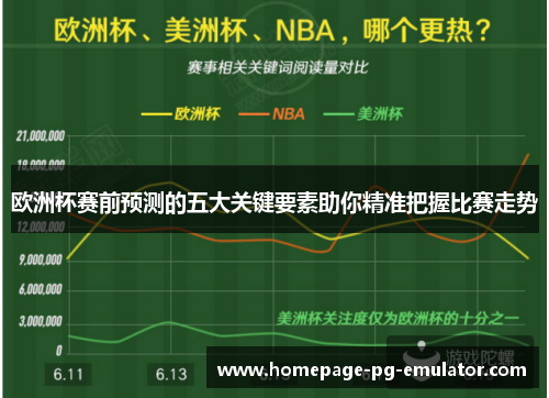 欧洲杯赛前预测的五大关键要素助你精准把握比赛走势 欧洲杯赛前预测的五大关键要素助你精准把握比赛走势