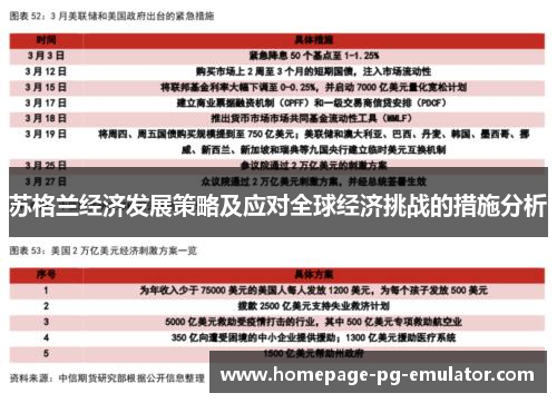 苏格兰经济发展策略及应对全球经济挑战的措施分析