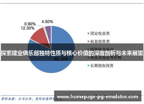 探索建业俱乐部独特性质与核心价值的深度剖析与未来展望