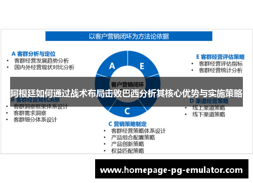 阿根廷如何通过战术布局击败巴西分析其核心优势与实施策略
