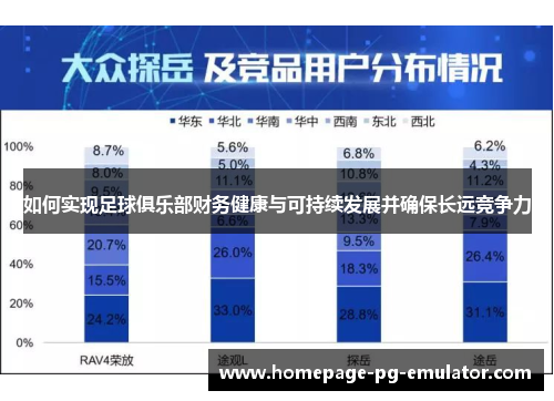 如何实现足球俱乐部财务健康与可持续发展并确保长远竞争力 如何实现足球俱乐部财务健康与可持续发展并确保长远竞争力