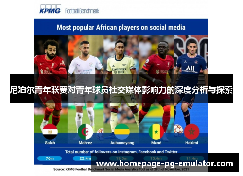 尼泊尔青年联赛对青年球员社交媒体影响力的深度分析与探索