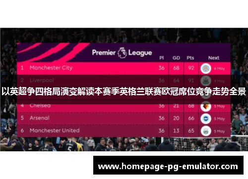 以英超争四格局演变解读本赛季英格兰联赛欧冠席位竞争走势全景