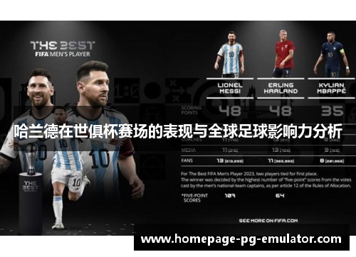 哈兰德在世俱杯赛场的表现与全球足球影响力分析